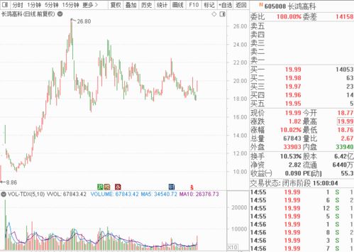 從狂歡到血洗 可降解塑料“藍海”下的電子煙迷局