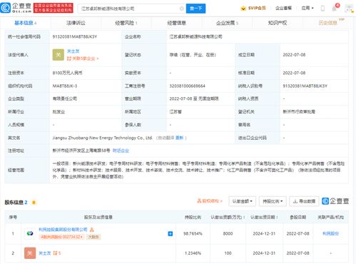 電子專用材料制造現狀與趨勢