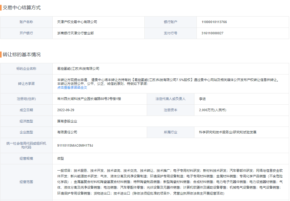 清華大學旗下氫能子公司連續虧損，擬以174萬元出讓7.5%股權